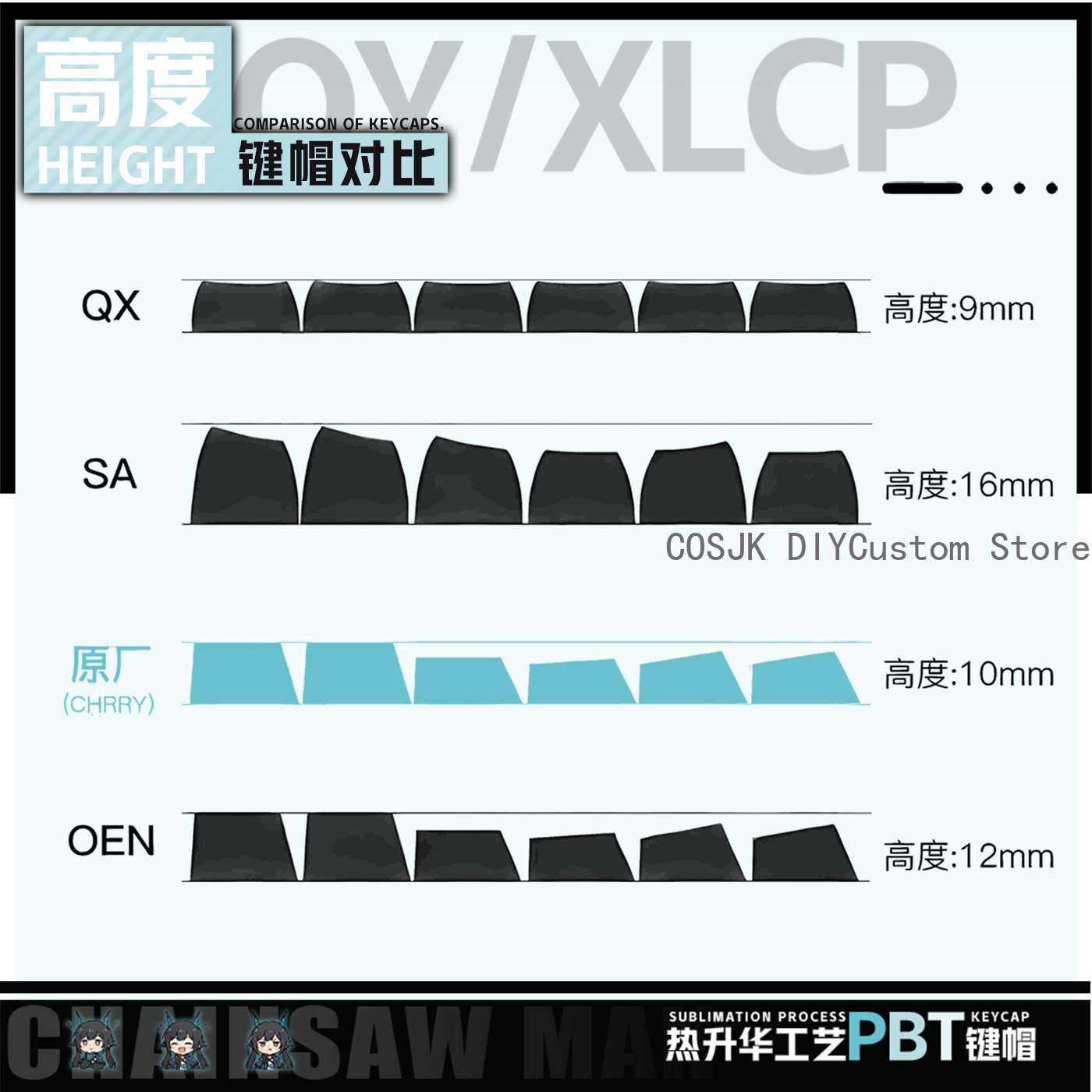 122 Tasten Anime Chen Qianyu A – Gaming Accessories Keyboards Bewertung und Preis