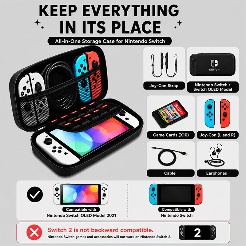 Makronen-Farbige Harte Aufbewa – Gaming Accessories Bag Bewertung und Preis
